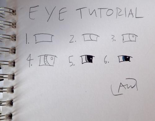 EyeTutorial.JPG